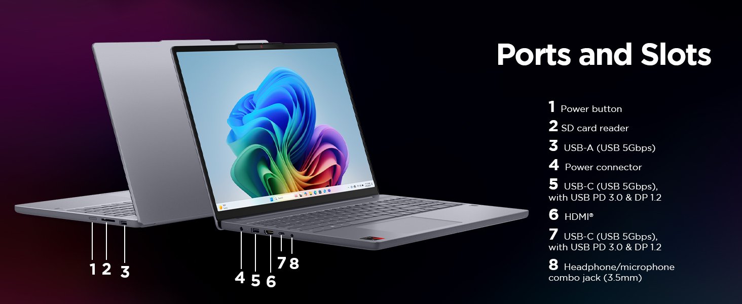 Text reads 'Ports and Slots'. Laptop or tablet device shown in side view with labeled port diagram indicating multiple connection options.